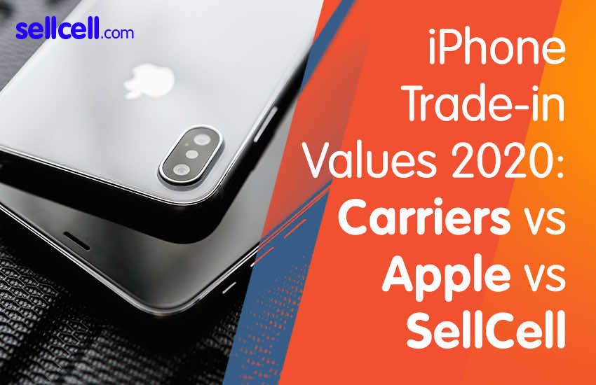 iphone-trade-in-values-2020