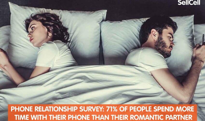 phone-relationship-survey-feature-image