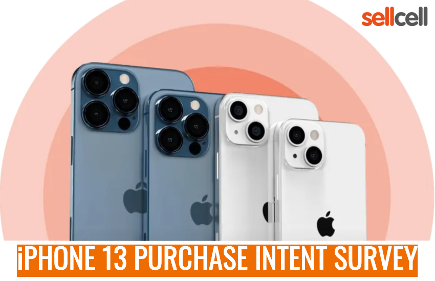 iPhone 13 Purchase Intent Survey