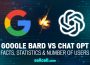 google bard vs chatGPT featured image with logos