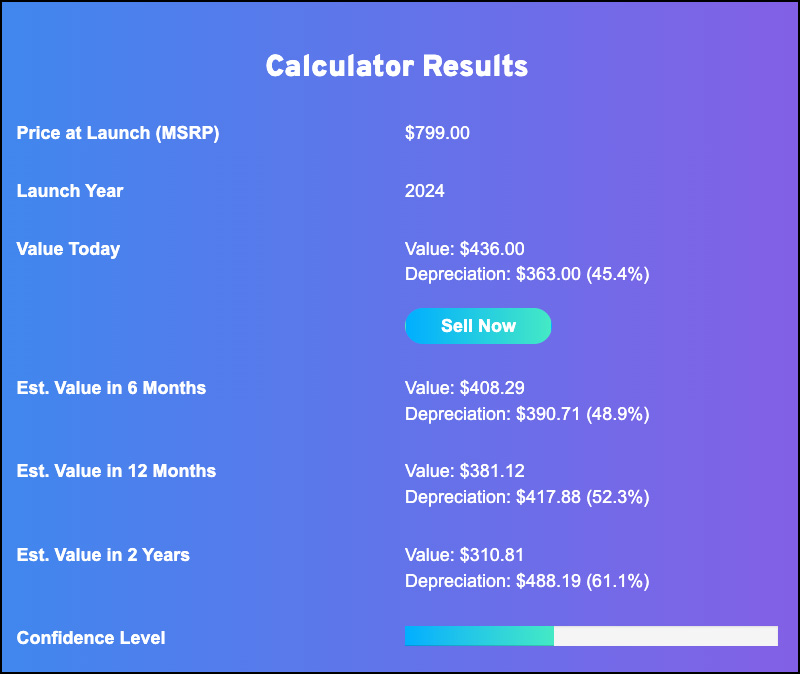 Smartphone Depreciation Calculator Results