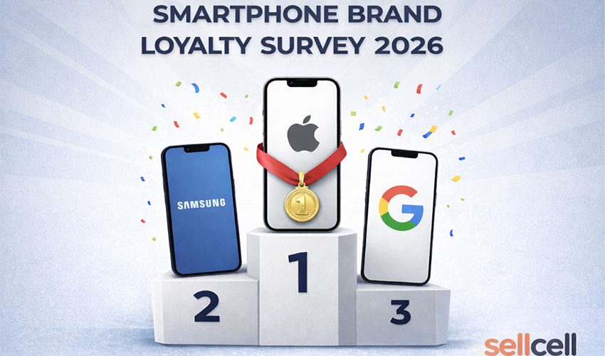 Smartphone Brand Loyalty Survey 2026