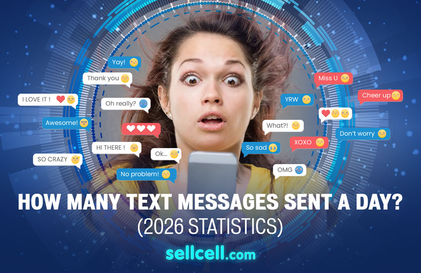 How Many Text Messages Sent A Day? (2026 Statistics)